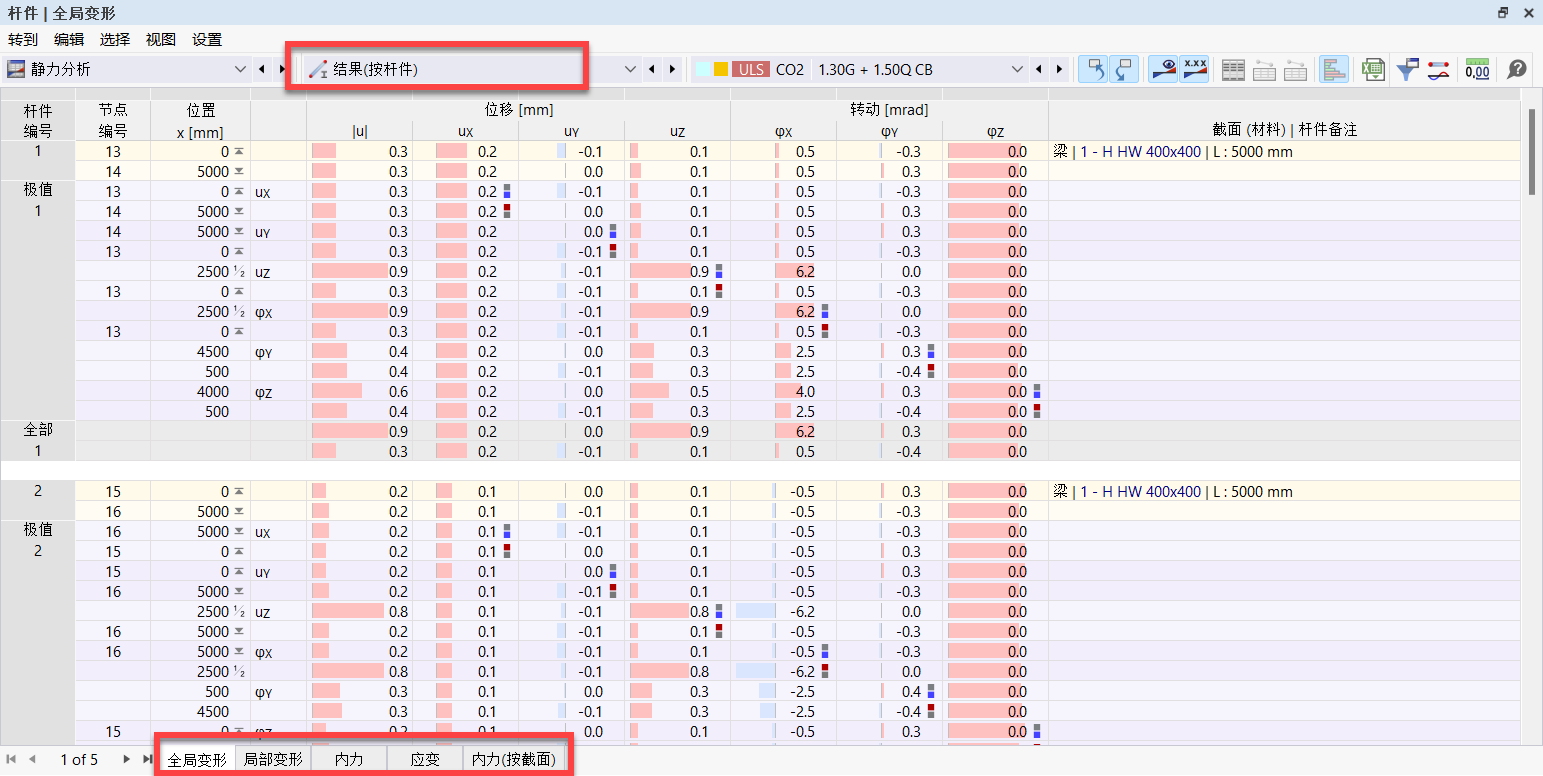 在表格中查看杆件的计算结果
