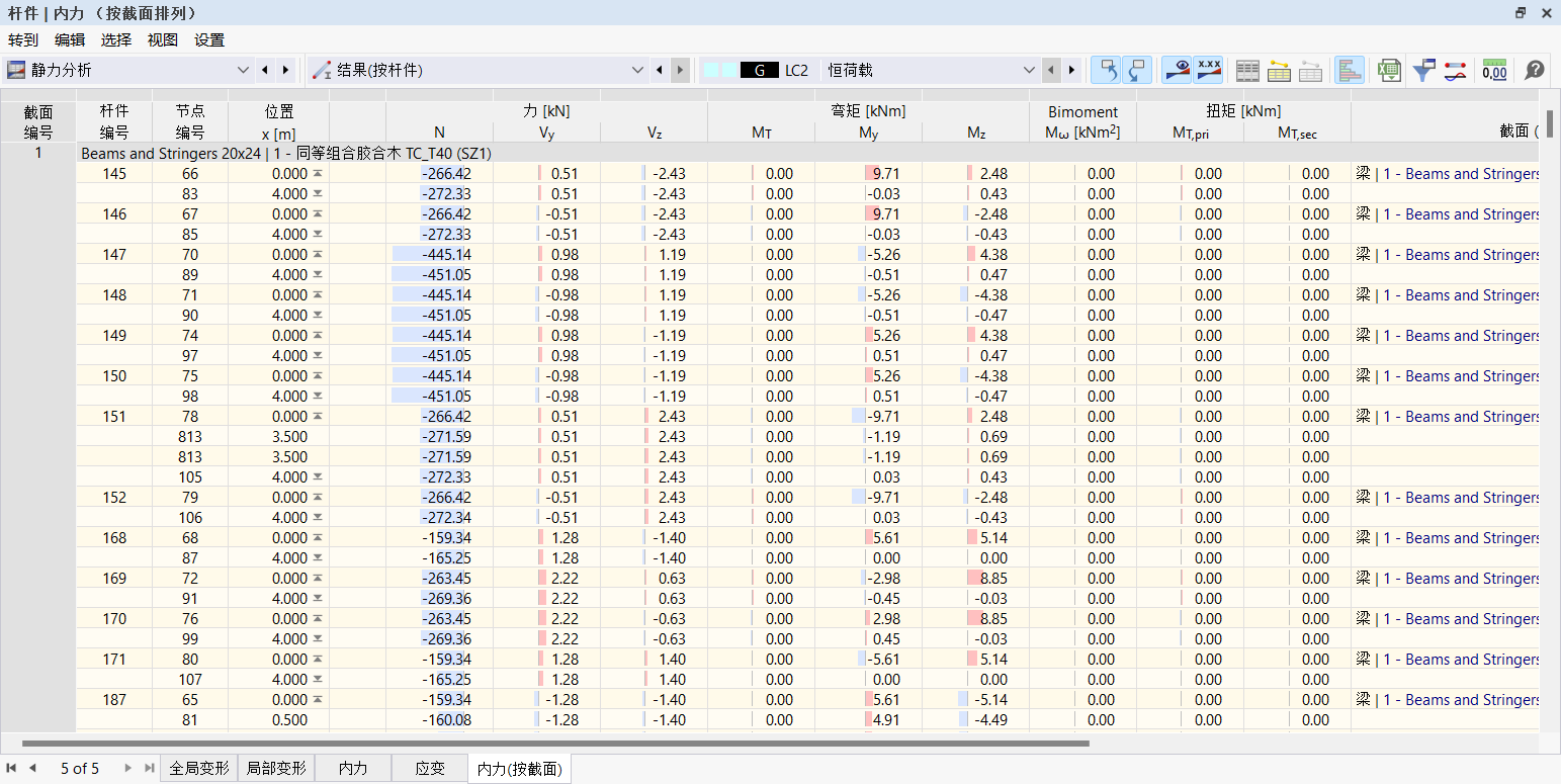 杆件 | 在表格中查看按截面表示的杆件内力