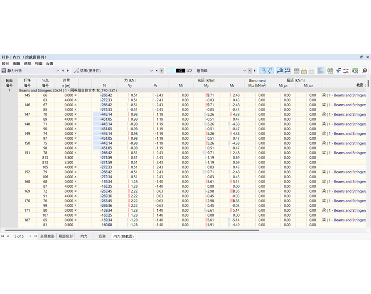 杆件 | 在表格中查看按截面表示的杆件内力