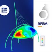 谷歌广告 - RFEM 6