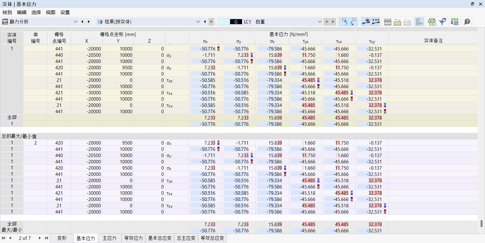 在表格中查看实体的应力