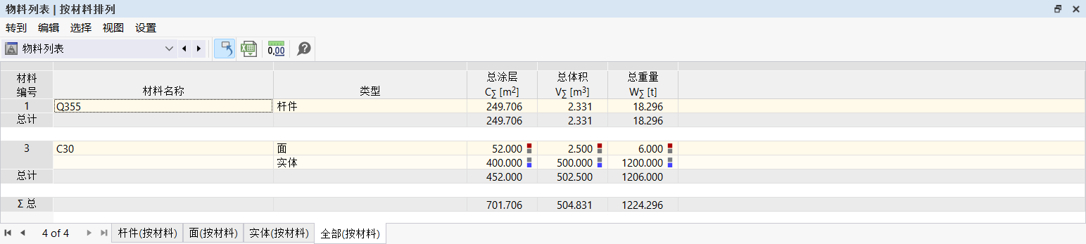 在表格中查看物料列表