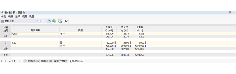 在表格中查看物料列表