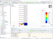 Results for the Individual Construction Stages