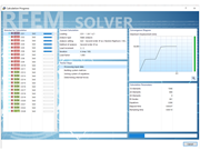 常见问题解答 005137 | 当使用几何线性方法分析组合时，并行计算似乎有效。