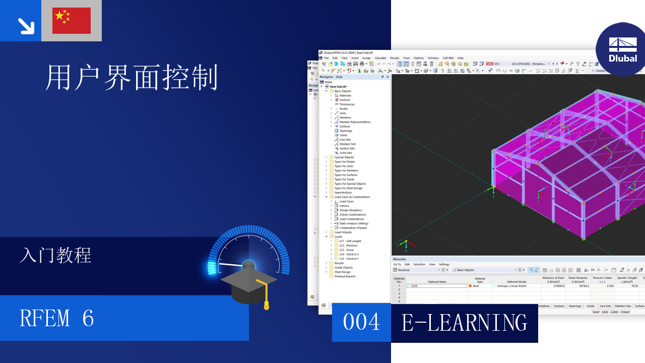 电子学习教程的一部分，用于讲解如何掌控和操作用户界面。