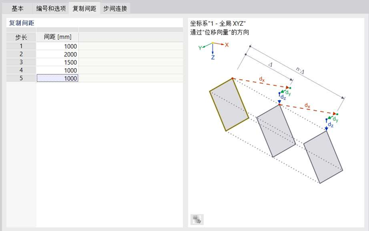 定义不同的复制间距