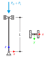 AISC E.1A - 两端铰接的工字形柱的设计