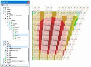 显示面上多个指定结果