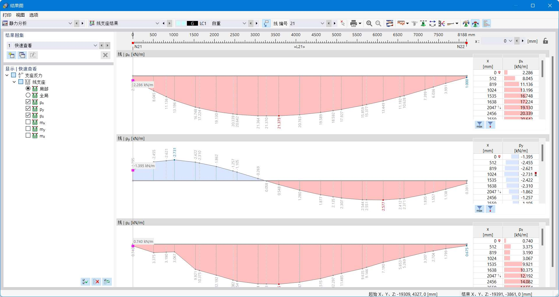 '结果图'对话框