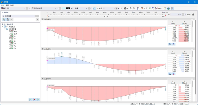 '结果图'对话框