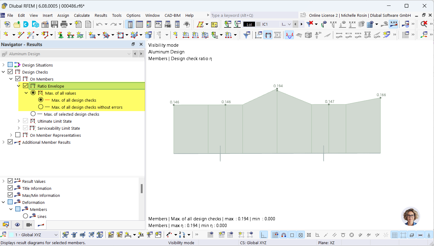导航器 - 结果 - 利用率包络图