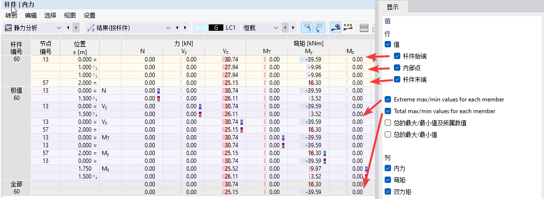 杆件在节点处的内力和极值内力