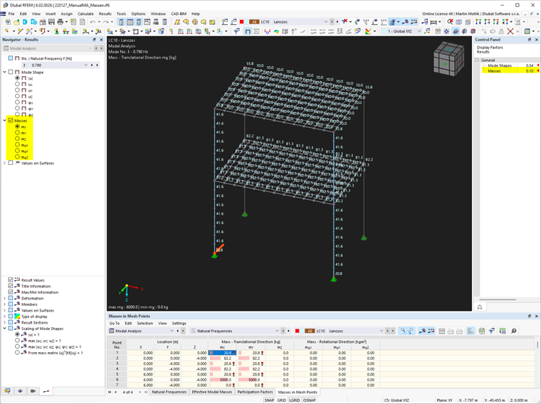 质量 mx 的图形表示