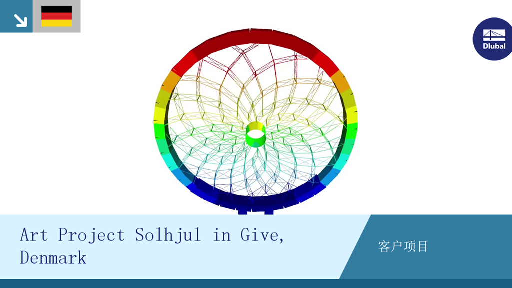 Solhjul 金属雕塑用钢架分布在丹麦给城市显得自然而引人注目