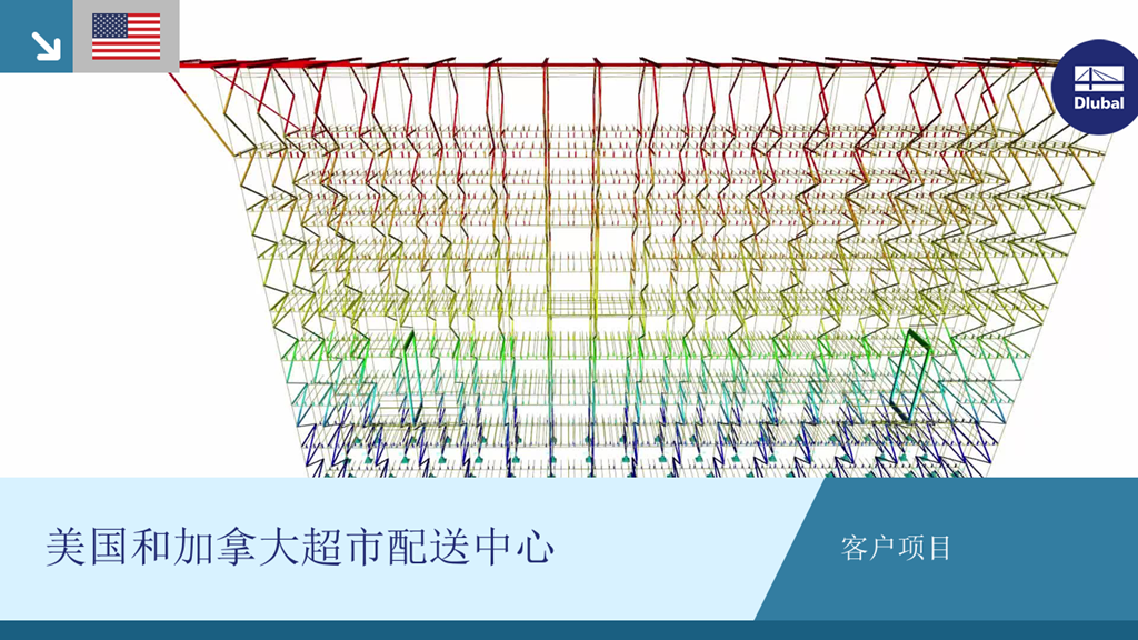 美加超市配送中心模型