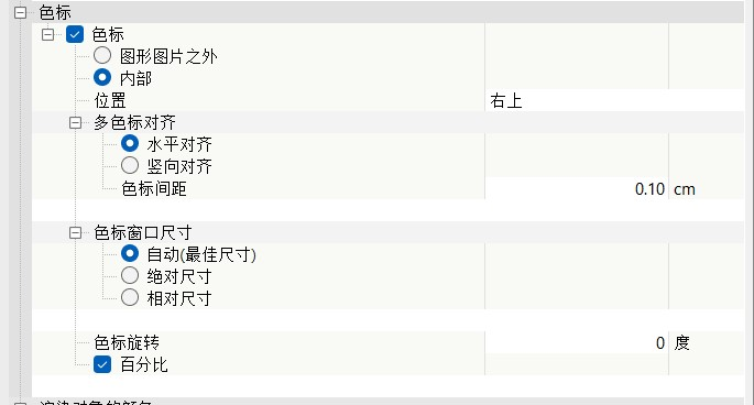 调整打印图形的色阶