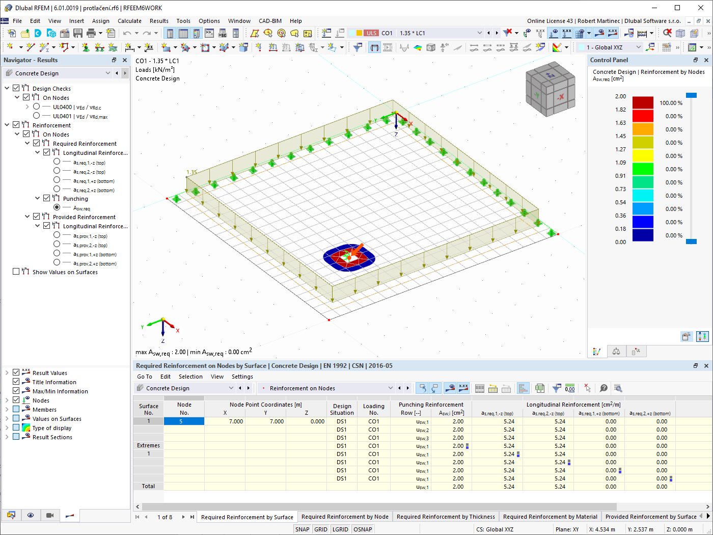 常见问题解答 005215 | RFEM 6 报告称，未满足无抗剪钢筋板的抗冲切设计。 程序可以设计这种钢筋吗？