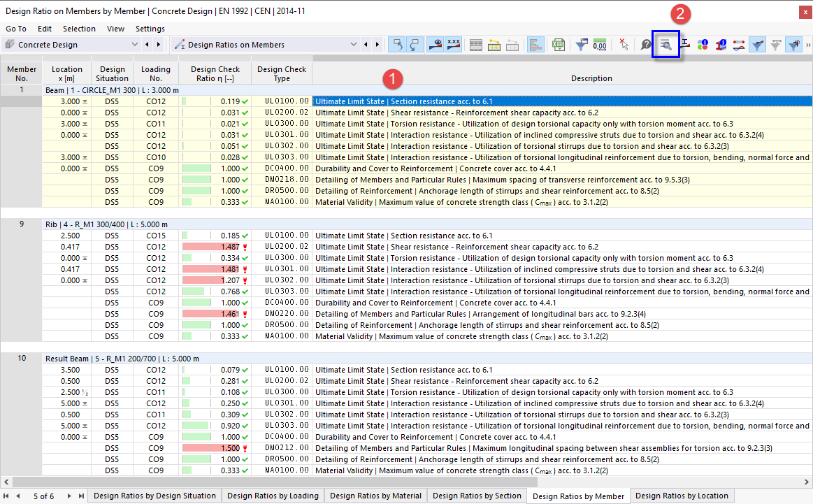 只包含详图主导结果的表格