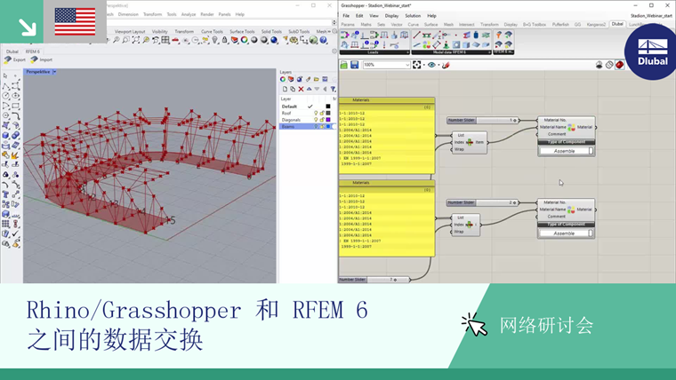 Rhino/Grasshopper 和 RFEM 6 之间的数据交换