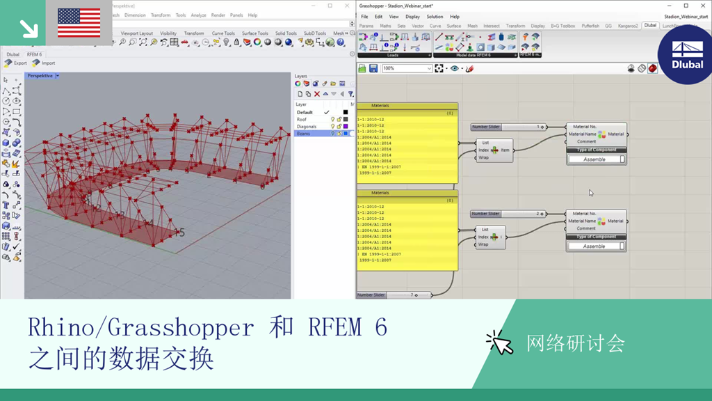 Rhino/Grasshopper 和 RFEM 6 之间的数据交换