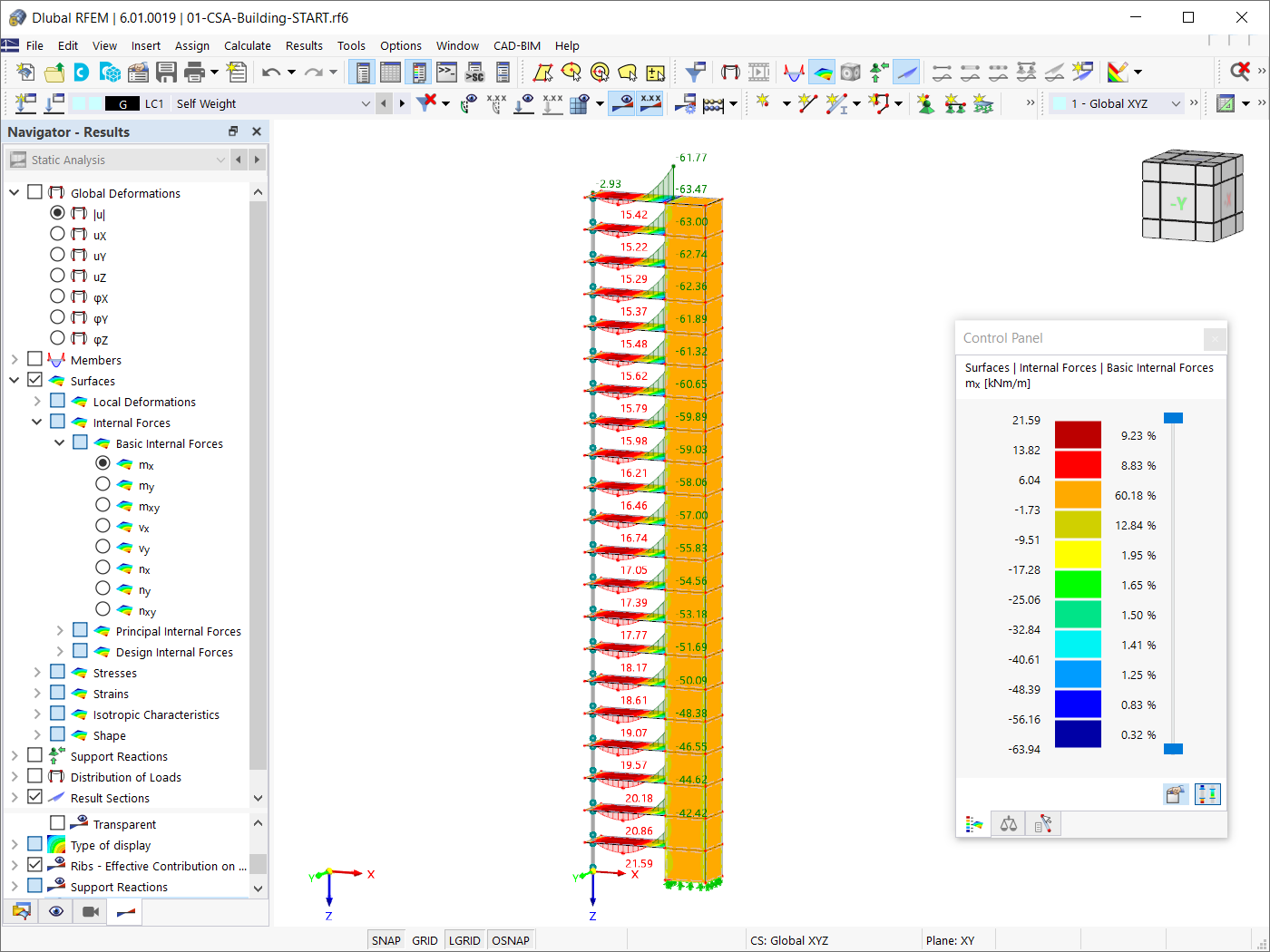 整个模型的基本内力
