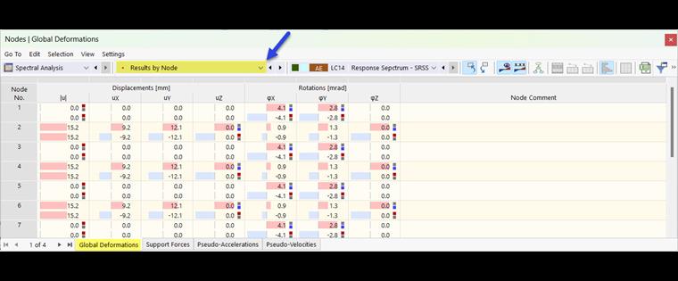 结构节点的变形(反应谱分析)