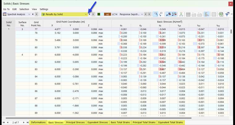 频谱分析中按体积计算的结果表