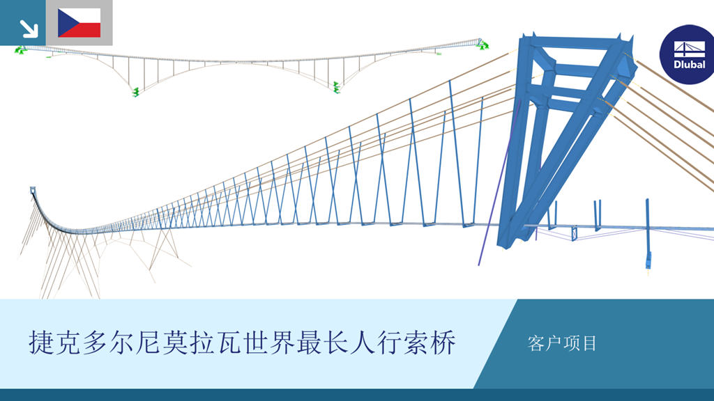 世界上最长的无支柱悬索桥连接Dolní Morava山脉
