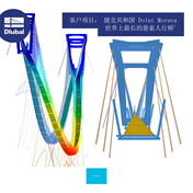 客户项目： 捷克多尔尼莫拉瓦世界最长人行索桥