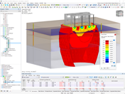 裁剪平面上的 Sigma-z 应力