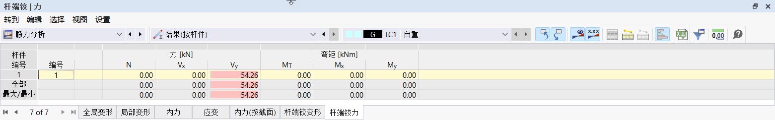 表格'杆端铰力'
