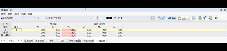 表格'杆端铰力'