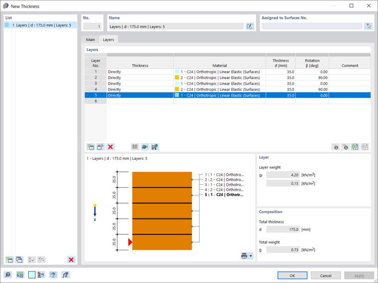 定义构成总厚度的所有层
