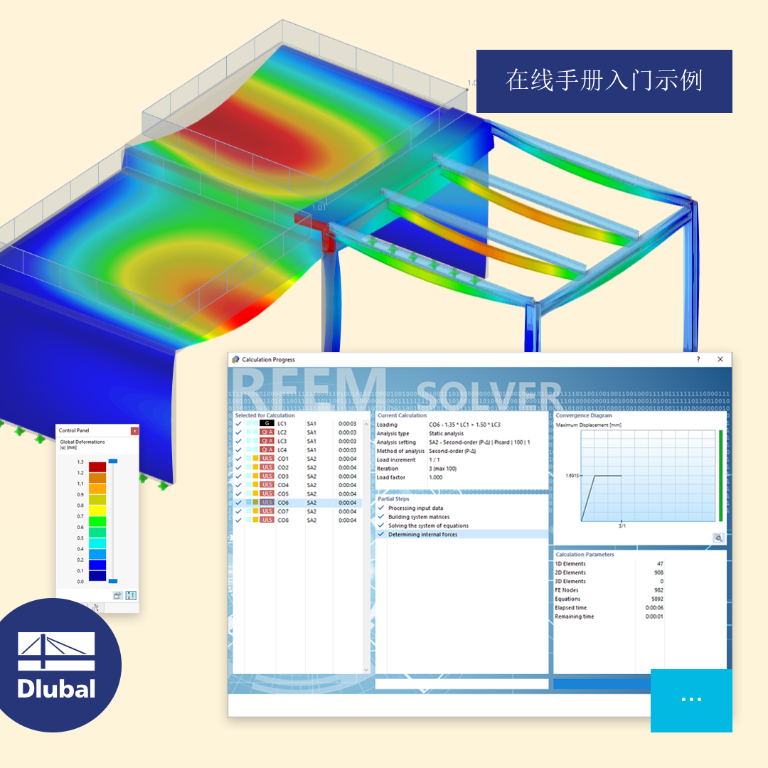 在线手册入门示例
