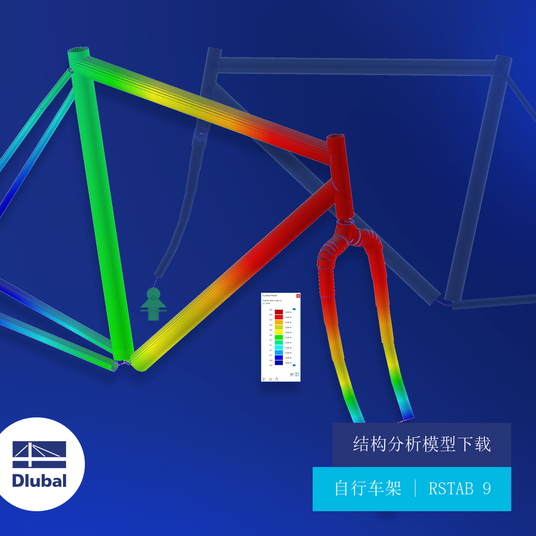 结构分析模型下载