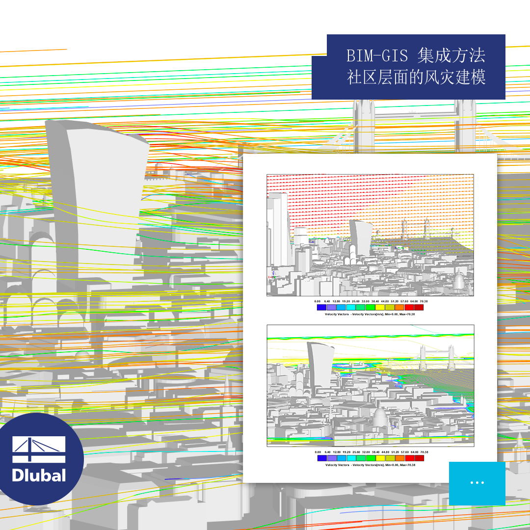 BIM-GIS 集成方法\n 社区级风灾建模