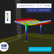 风荷载作用范围为 0° 到 90° 的雨棚
