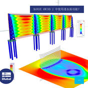 如何在 RWIND 2 中使用透水面功能？