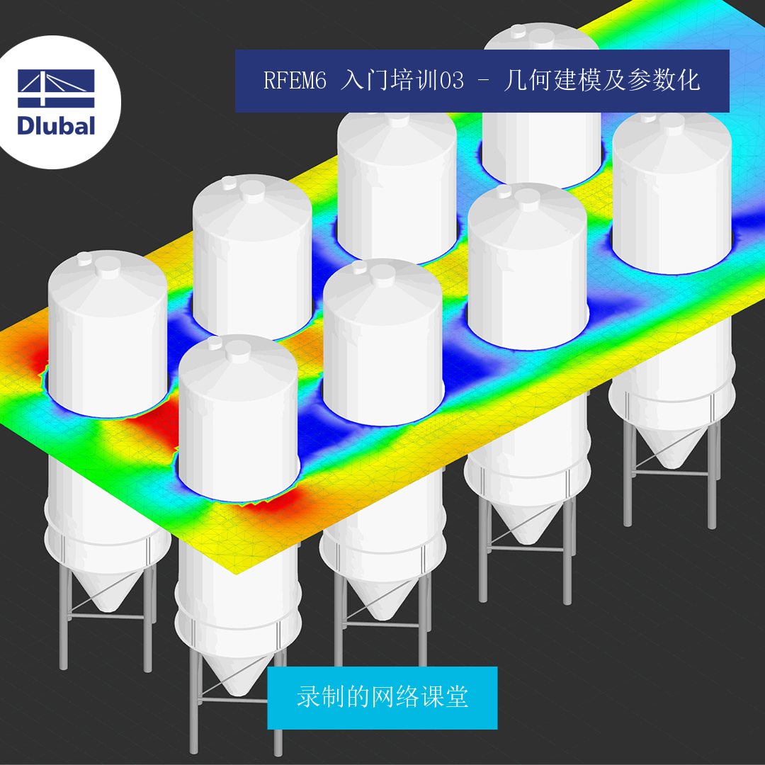 RWIND 2 - CFD 风洞模拟