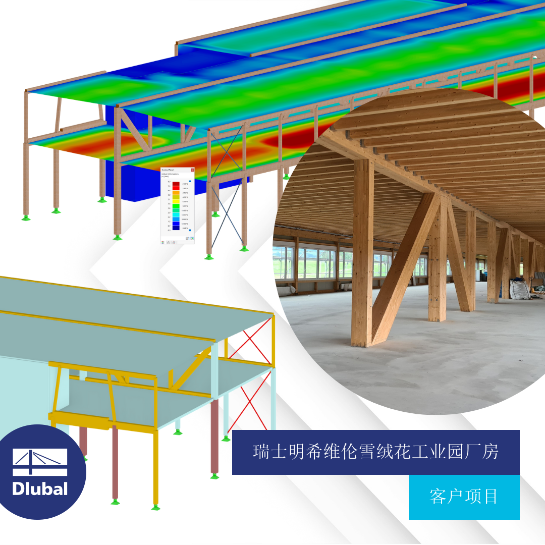 瑞士明希维伦雪绒花工业园厂房