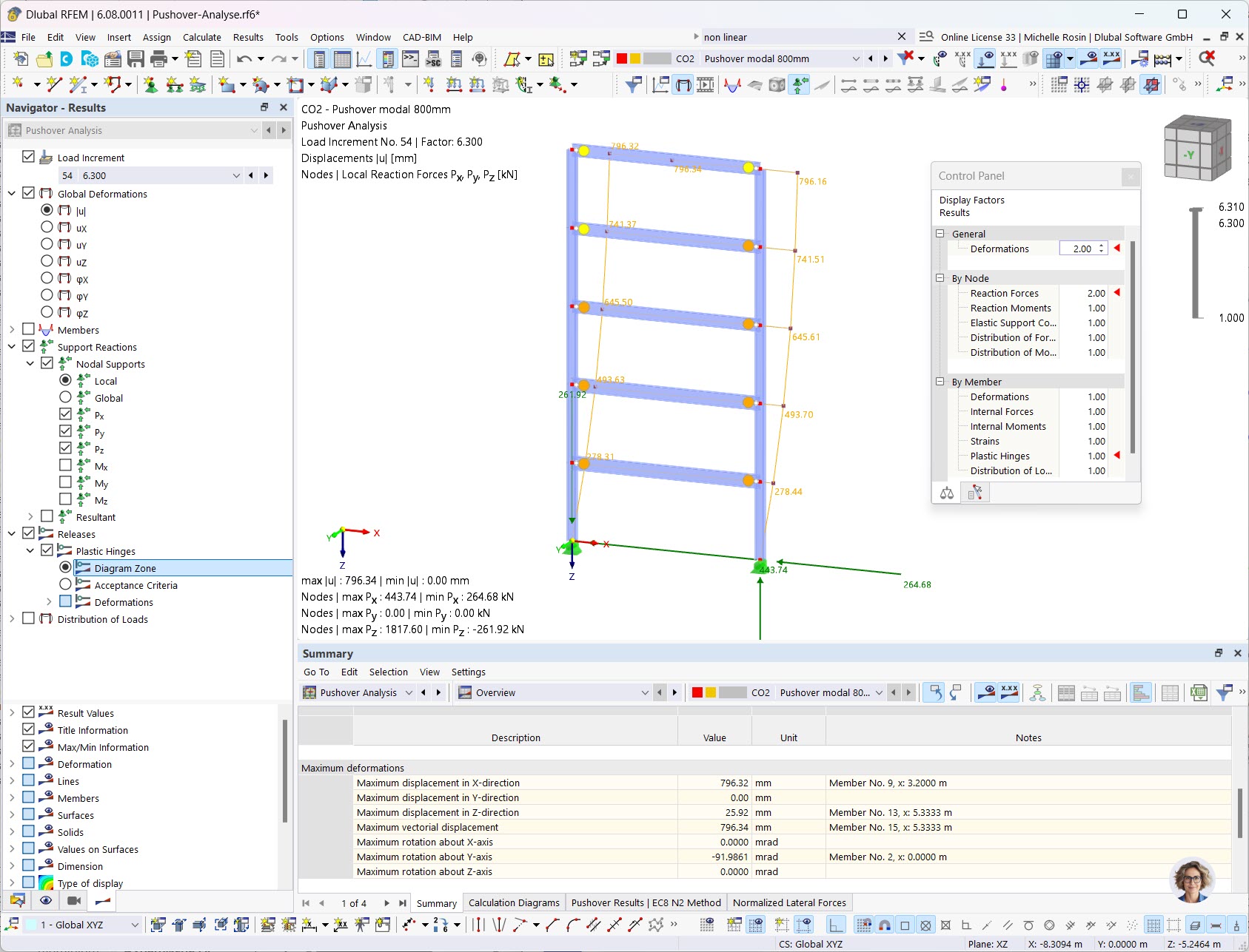 工作窗口和表格中的 Pushover 分析结果