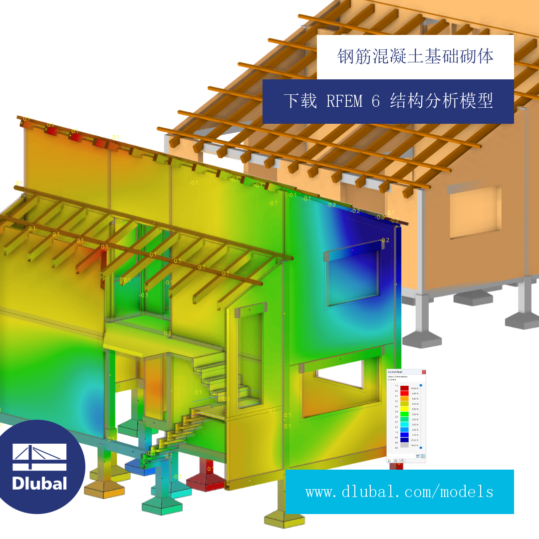 钢筋混凝土基础砌体