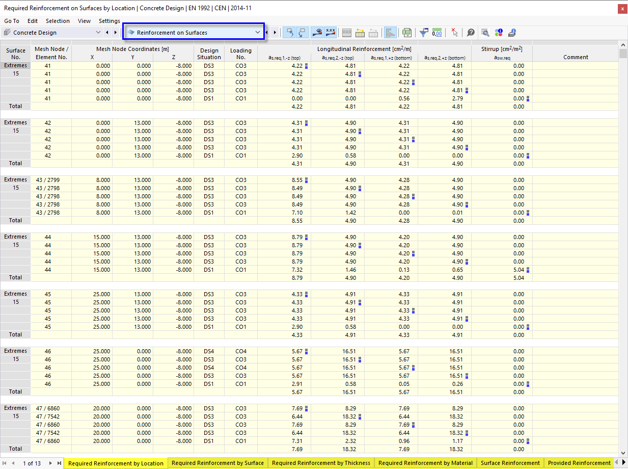 用于混凝土设计的“面上的配筋”结果表