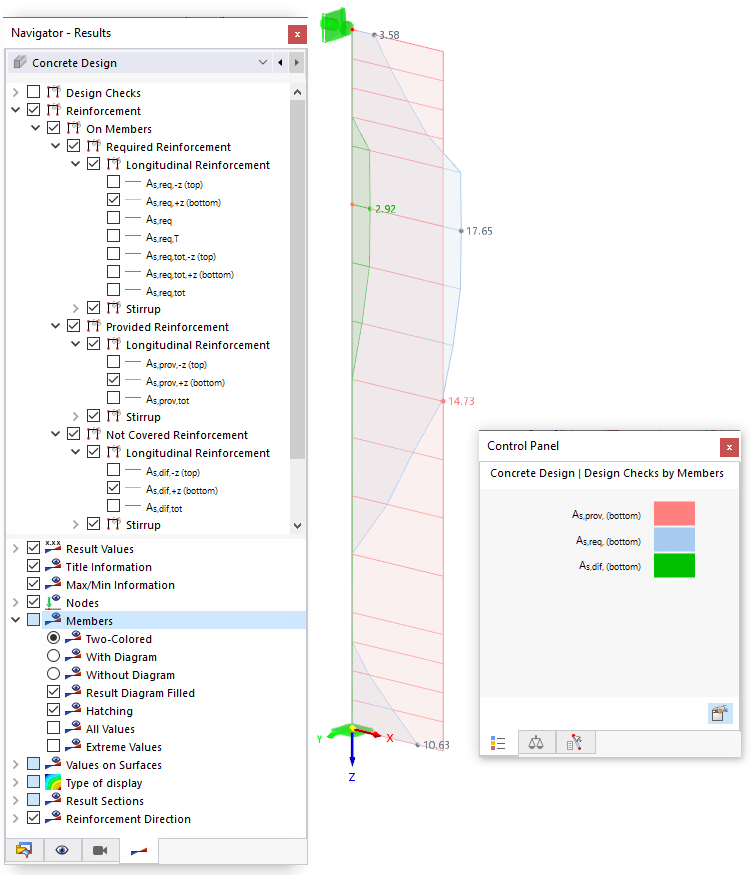 比较所需配筋和现有配筋
