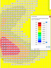 带有过滤准则的配筋值