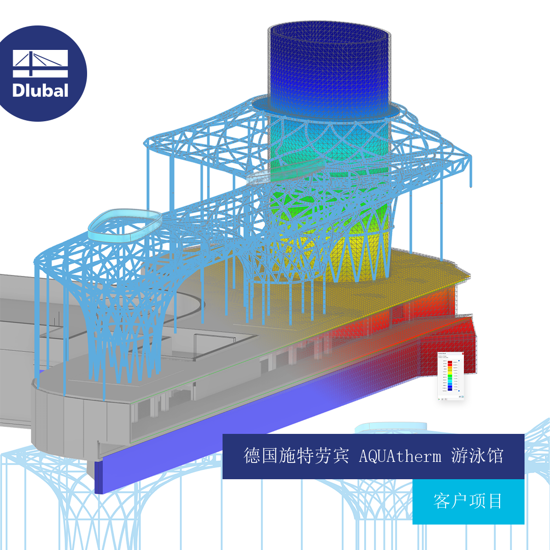 德国施特劳宾 AQUAtherm 游泳馆