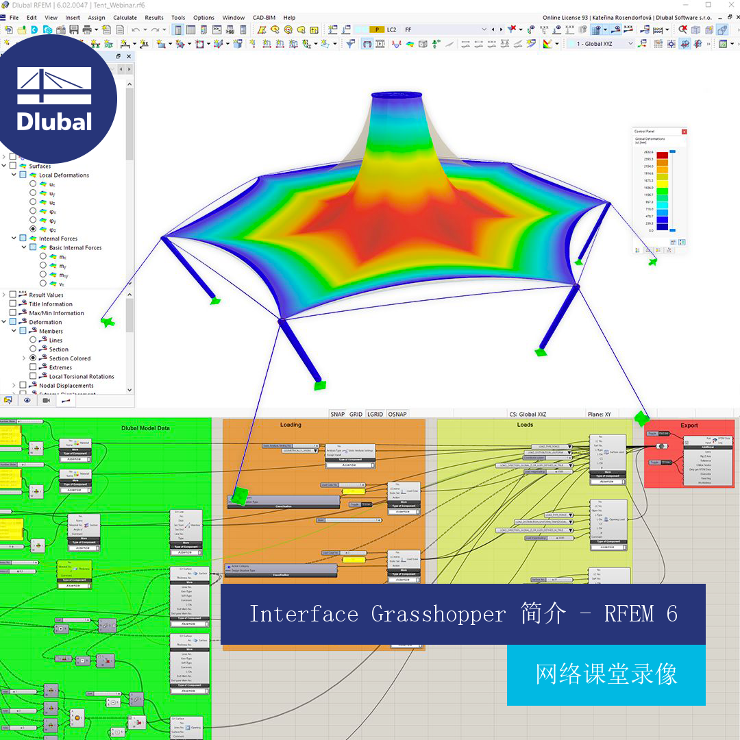 Interface Grasshopper 简介 - RFEM 6