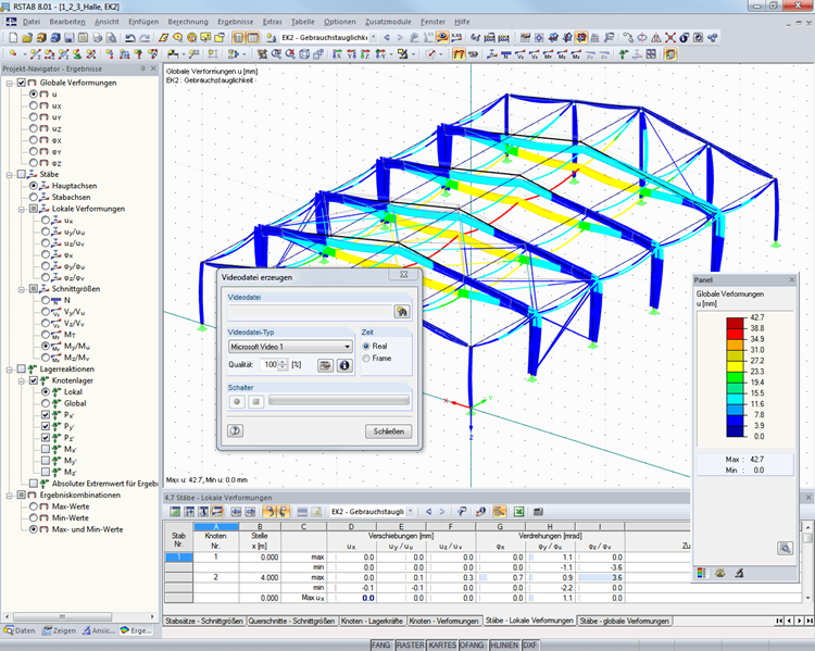 RSTAB 8 | 横幅 G | Ergebnisauswertung und Ausdruckprotokoll