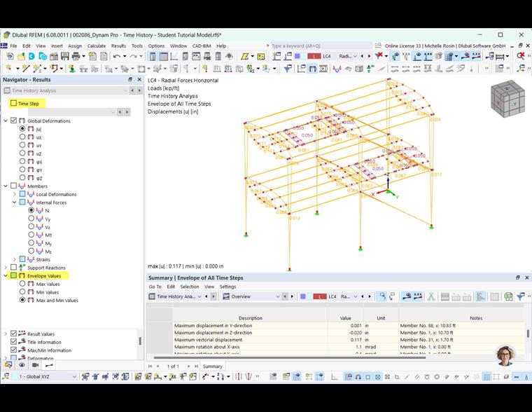 工作窗口和表格中的时程分析的结果（结果包络）